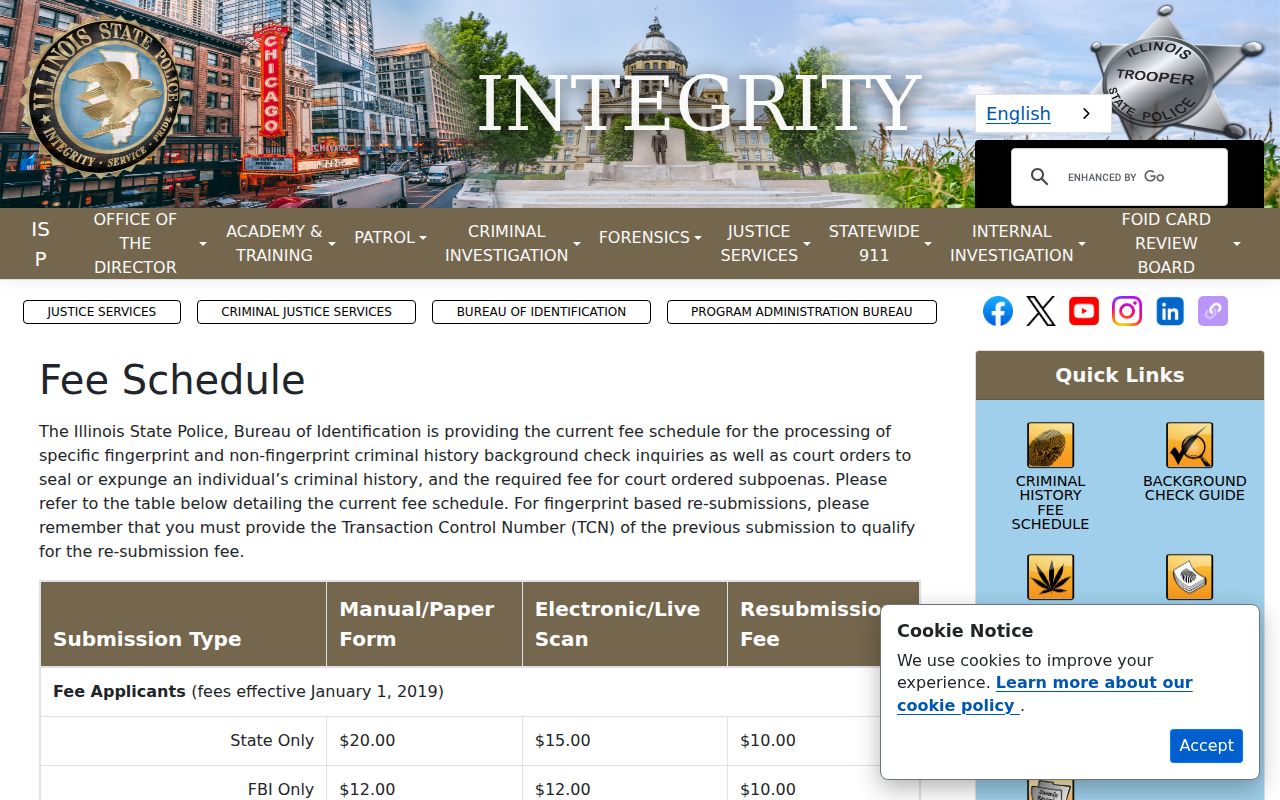 Kankakee County criminal history fee schedule from Illinois State Police